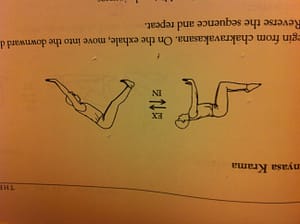 diagram posture Adhomukha Shvanasana - Downward Dog